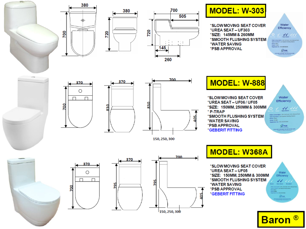 Baron 1-Piece Toilet Bowl Water Closet W-888 (Geberit Flushing System)